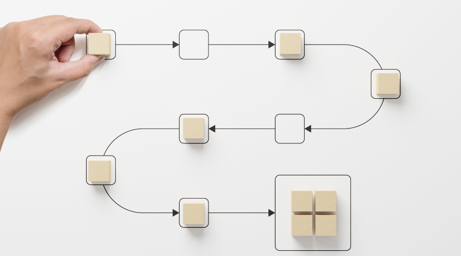 2. Mapping Business Processes to Technical Workflows