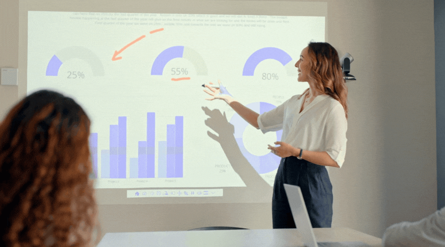AI for business 2