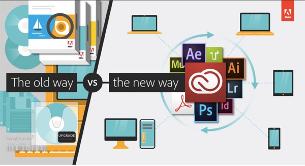 Creative Cloud