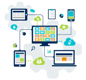 Content Marketing Automation