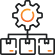 Content Operations & Automation