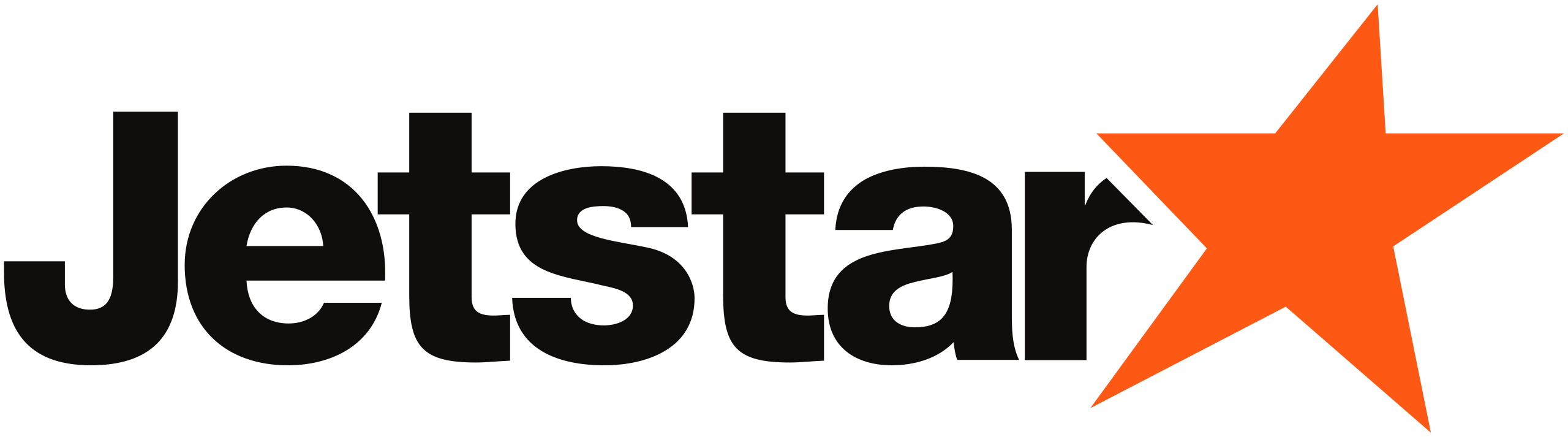 Jetstar_logo