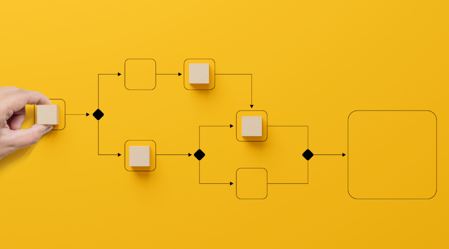 Optimised Workflows for Superior Customer Journeys