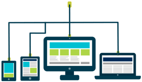 Multi-Channel Publishing